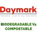 Breaking Down Biodegradable & Compostable Labels